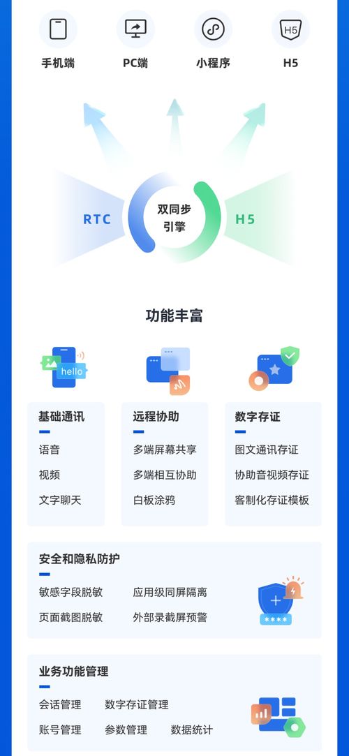 科藍軟件發布靈犀同屏 以深度隱私保護與全場景同屏，重塑遠程協助新生態
